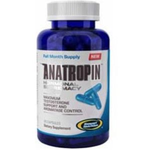 Honest Review of Anatropin – What Do Experts Say About It?