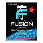 Bluefusion Review – What Is It and What Does It Do?