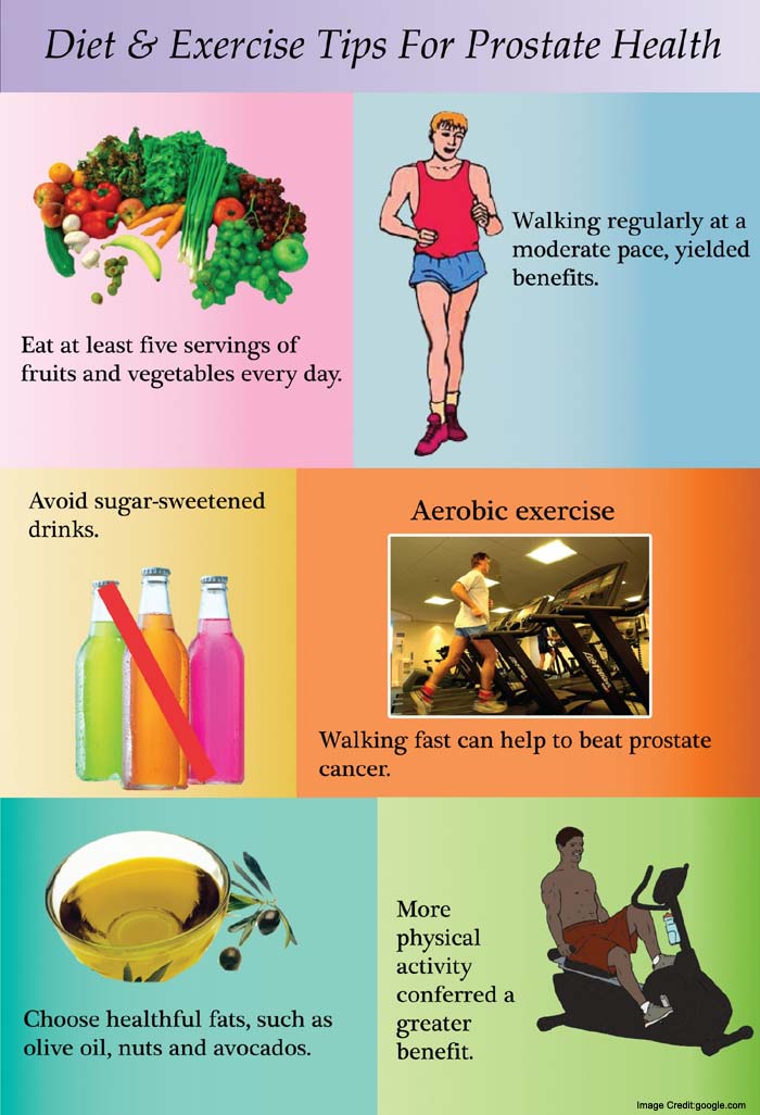 Diet Tips Prostate Health