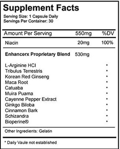 EnhanceRX Supplement Facts