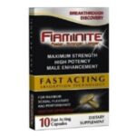 Firminite Review – Read The Shocking Truth About Firminite