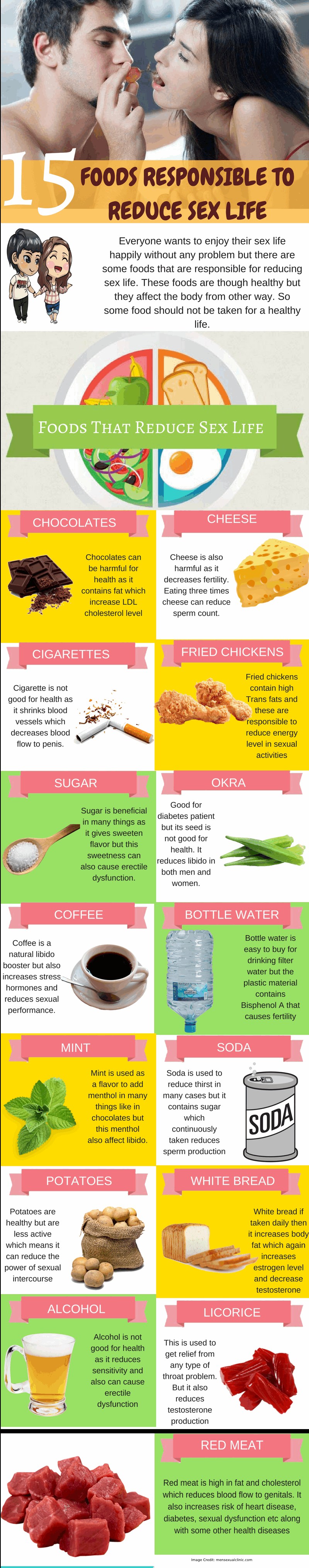 Food That Reduces Sex Life Info
