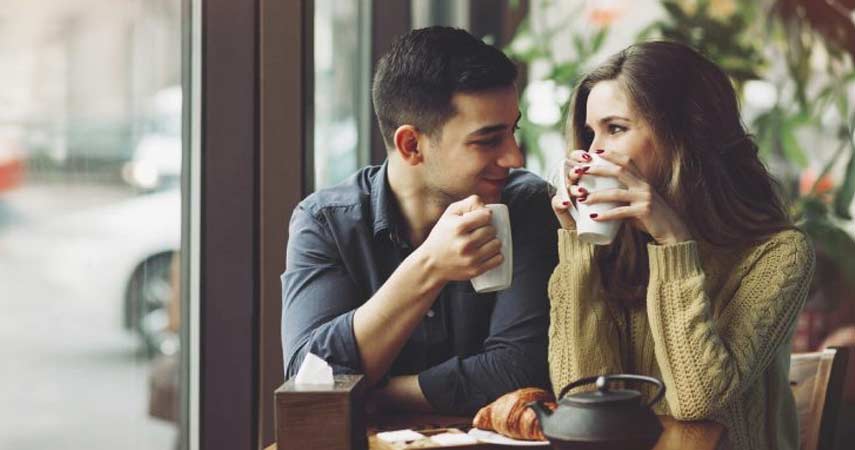 Identify What You Want