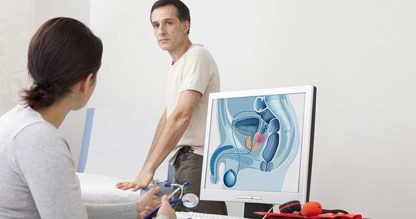Incidence of Prostate