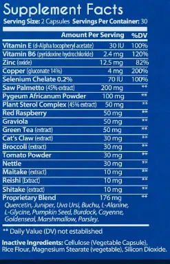 Nuzena Prostate Support + Supplement fact