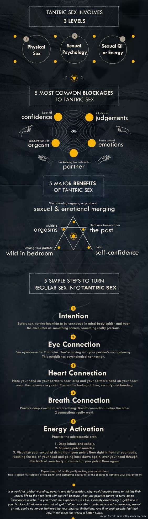 Spiritual Sex Info
