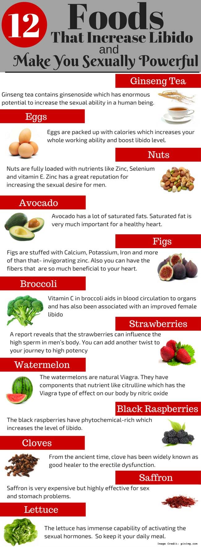 Superfood Info