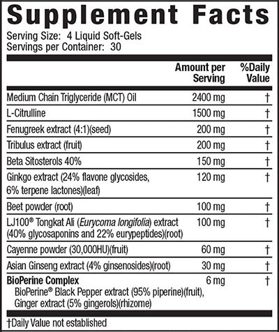 Testosterone UP Red Supplement Facts