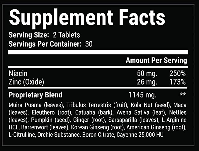 Viril X Supplement Facts