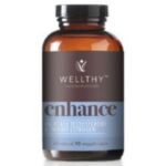 Honest Review of Wellthy Enhance – Does It Worth Buy?