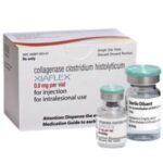 An Honest Review of Xiaflex – Is It Satisfactory Product?